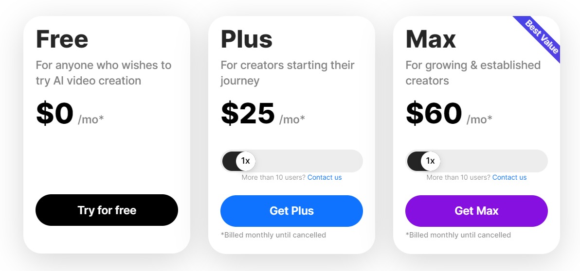 InVideo AI Pricing Chart